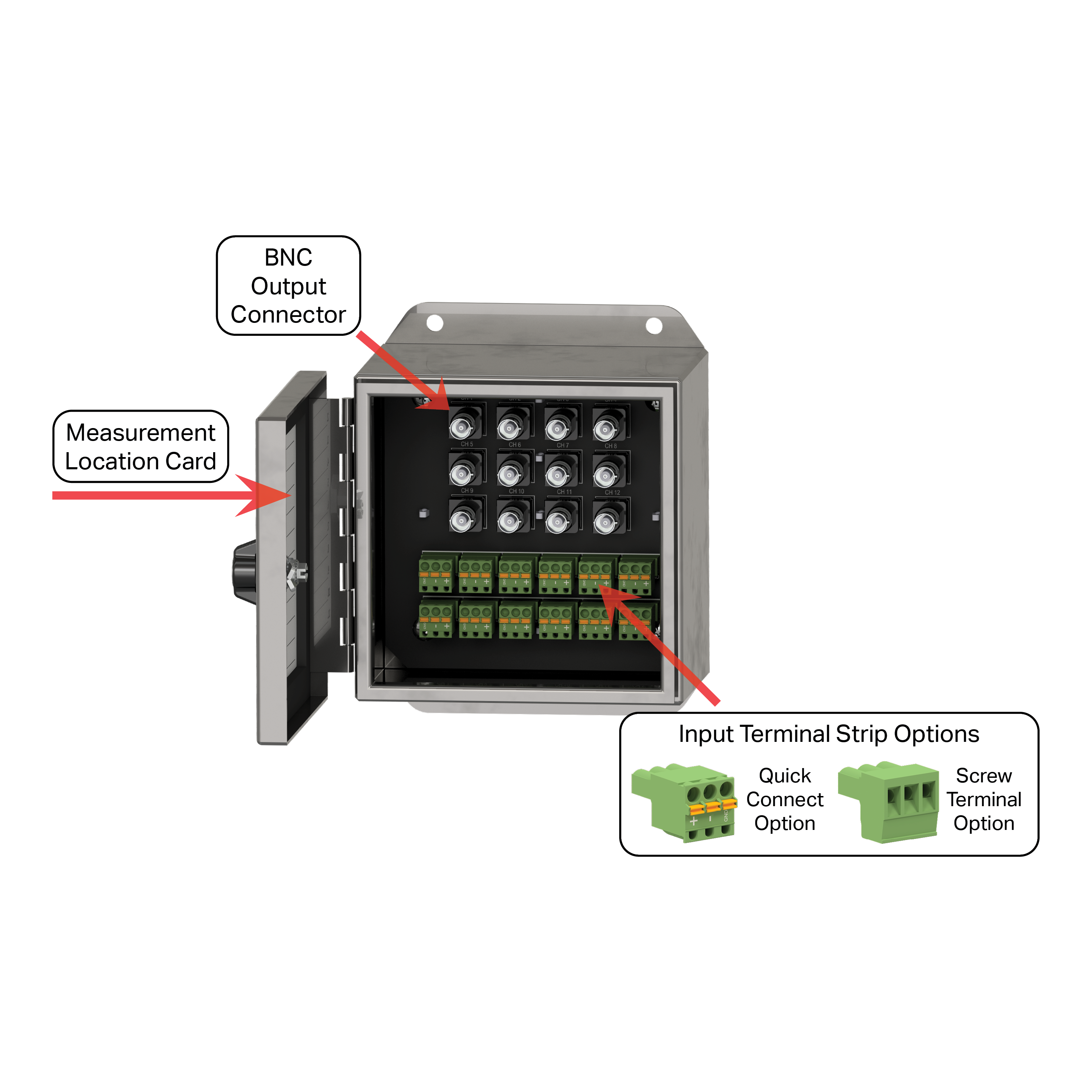 MX202 diagram